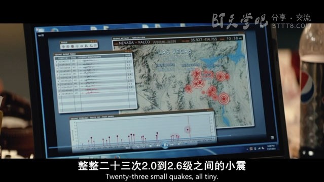 末日崩塌 Bd 720p 1080p Mp4 英语特效中字 豆瓣7 1分 2 5gb 6 0gb 2015 高清bt种子下载 Bt电影天堂吧 比特大雄